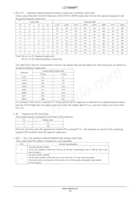 LC75806PT-H Datenblatt Seite 14