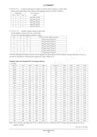 LC75806PT-H Datenblatt Seite 15