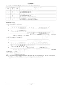 LC75806PT-H Datenblatt Seite 18