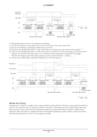 LC75806PT-H Datasheet Page 21
