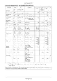 LC75806PTS-T-H Datasheet Pagina 3