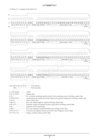 LC75806PTS-T-H Datasheet Page 9