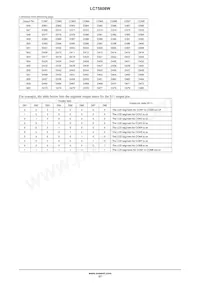 LC75808W-SH-E Datasheet Page 17