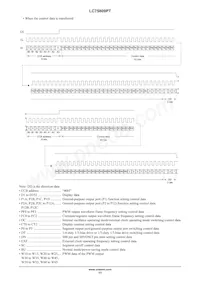 LC75809PTS-H Datasheet Page 11