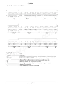 LC75809PTS-H Datasheet Pagina 19