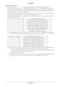LC75809PTS-H數據表 頁面 23