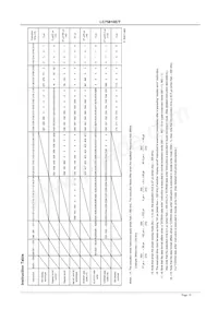 LC75810TS-8725-E Datenblatt Seite 10