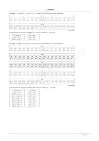LC75810TS-8725-E Datasheet Page 22