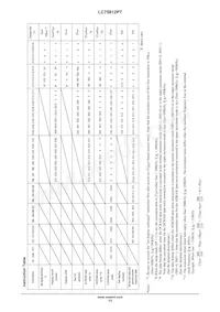 LC75812PT-8565-H Datasheet Page 13
