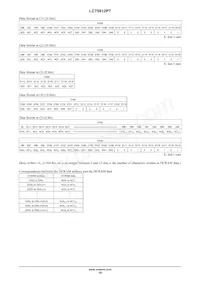 LC75812PT-8565-H Datasheet Page 18
