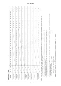 LC75818PT-8560-H Datasheet Page 13