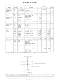 LC75829PEH-TLA-H數據表 頁面 3