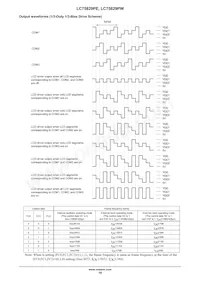 LC75829PEH-TLA-H Datasheet Page 19