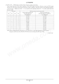 LC75839PWS-H Datasheet Page 16