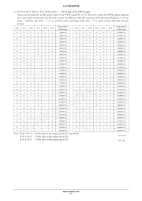 LC75839PWS-H Datasheet Page 17