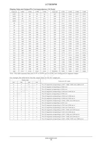 LC75839PWS-H Datasheet Page 18
