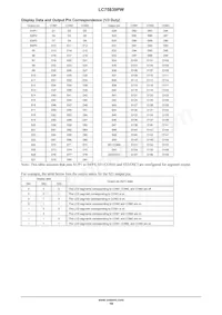 LC75839PWS-H Datenblatt Seite 19