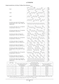LC75839PWS-H Datenblatt Seite 20