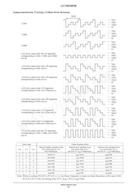 LC75839PWS-H Datenblatt Seite 21