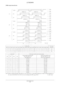 LC75839PWS-H Datasheet Page 22