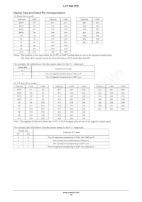 LC75841PE-H Datasheet Page 14