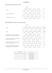 LC75841PE-H Datasheet Page 15