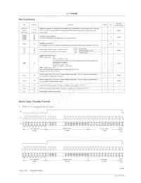 LC75844M-E Datasheet Page 5