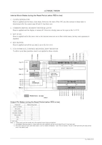 LC75852W-E Datasheet Page 12