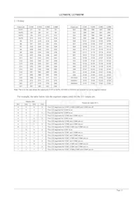 LC75857W-E Datasheet Page 15