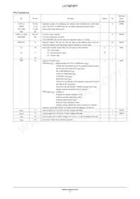 LC75879PTS-T-H Datasheet Page 7