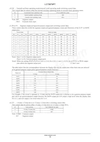 LC75879PTS-T-H Datasheet Page 19