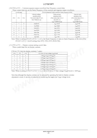 LC75879PTS-T-H Datasheet Page 21