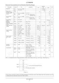 LC75886PWH-H數據表 頁面 3