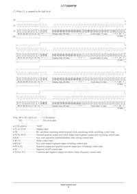 LC75886PWH-H Datenblatt Seite 9
