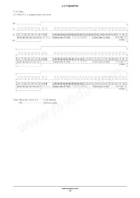LC75886PWH-H Datasheet Page 10