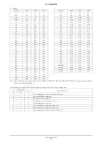 LC75886PWH-H Datasheet Page 15