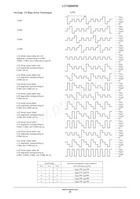 LC75886PWH-H Datasheet Page 20