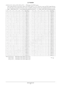 LC75890W-2H Datasheet Page 17