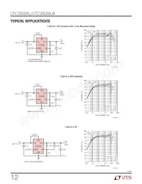 LTC3526LEDC#TRPBF Datenblatt Seite 12