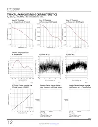 LTC3889IUKG#TRPBF Datasheet Page 12