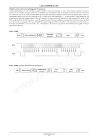 LV52130N4XA-VH Datasheet Page 11