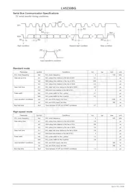 LV5230BG-TLM-H Datasheet Page 10
