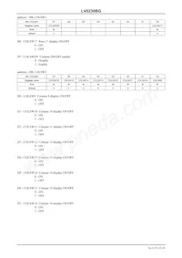 LV5230BG-TLM-H Datasheet Page 21