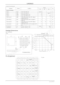LV5230LG-TLM-H Datasheet Pagina 3