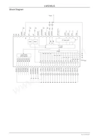 LV5230LG-TLM-H Datasheet Page 4
