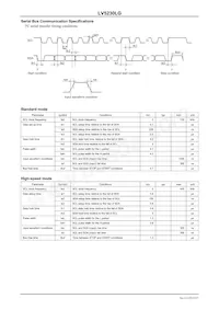 LV5230LG-TLM-H Datasheet Page 9