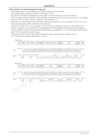 LV5230LG-TLM-H Datasheet Pagina 11