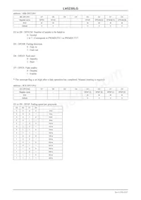 LV5230LG-TLM-H數據表 頁面 22