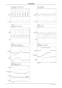 LV5980MC-AH Datasheet Page 14