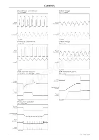LV5980MC-AH Datenblatt Seite 14